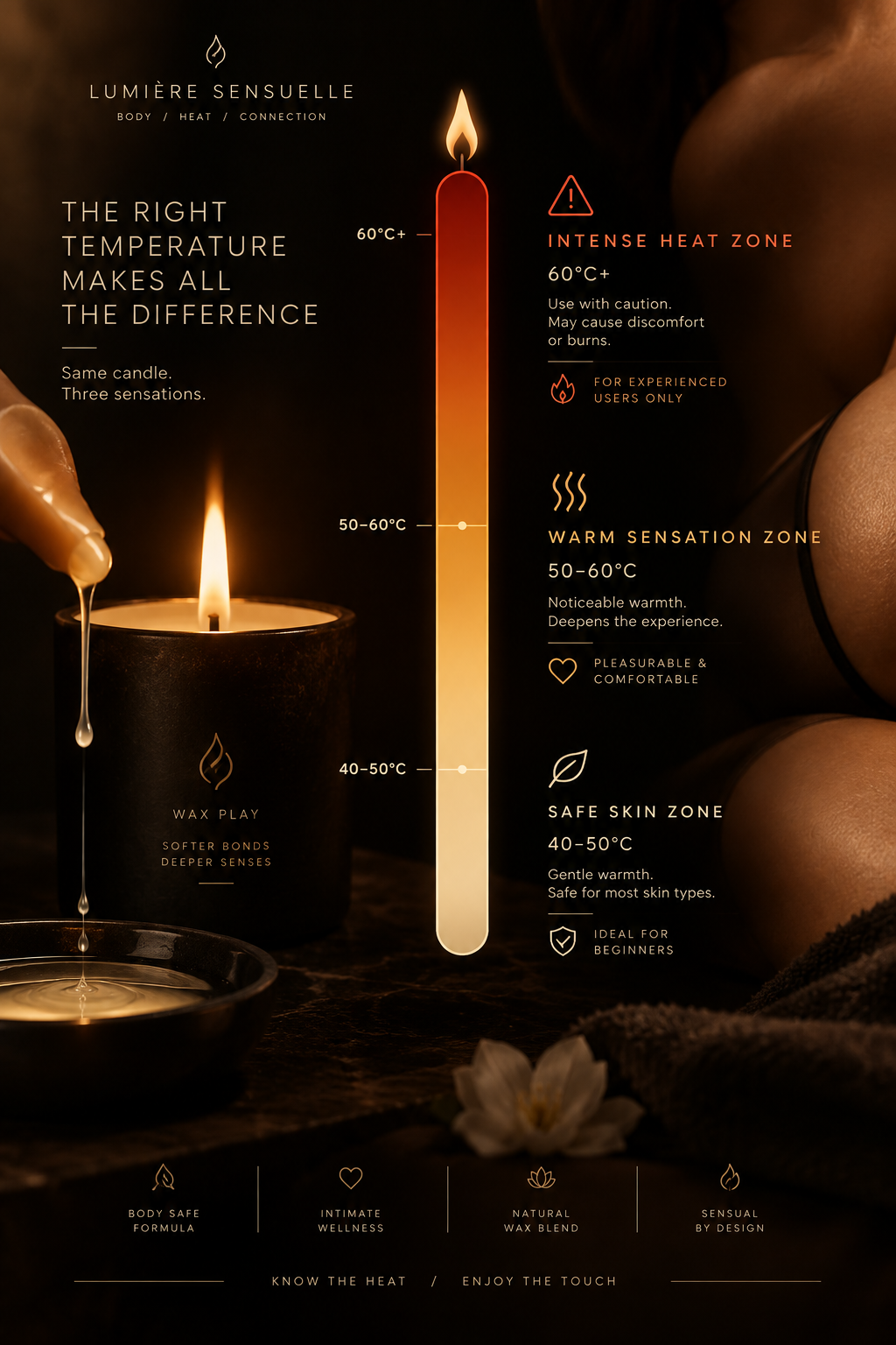 Understanding Temperature Thresholds in Sensory Play: Why 42°C–48°C is the Biological Sweet Spot
